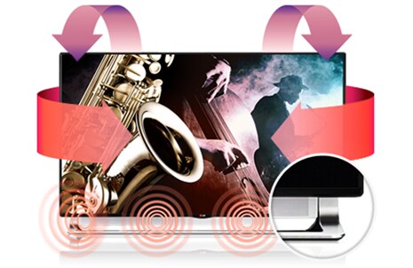 مكبرات الصوت 4.1